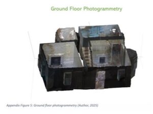 Home photogrammetry